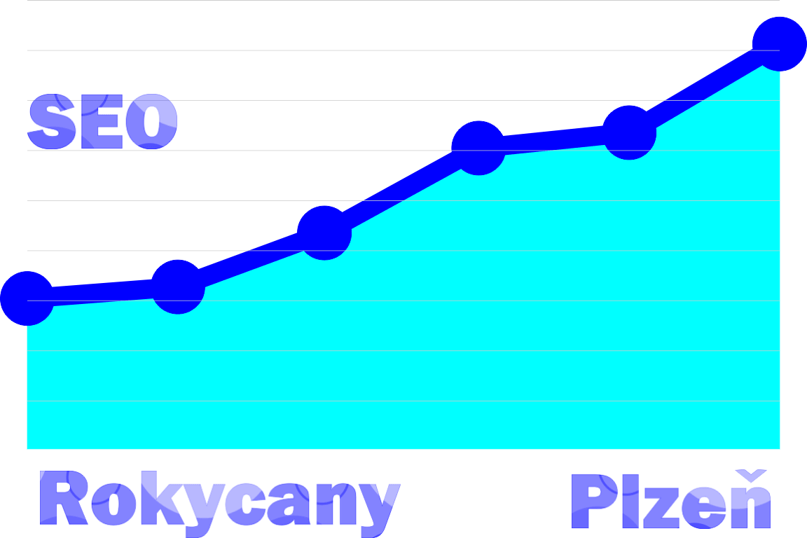 SEO pro Plzeň a Rokycany SEO pro Plzeň a Rokycany